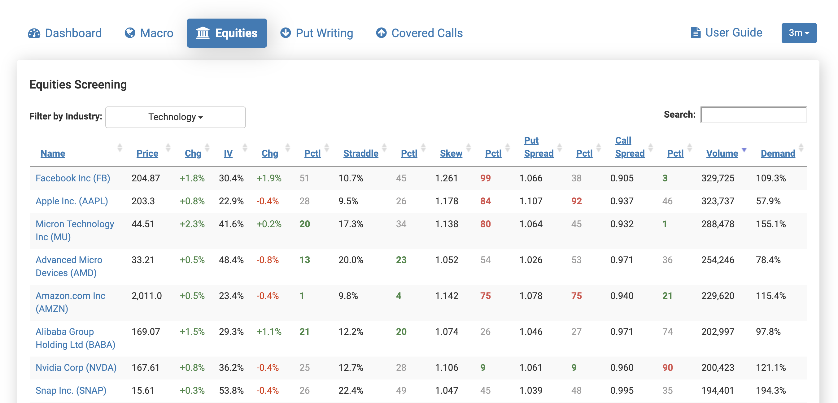 Equities Screen Screenshot